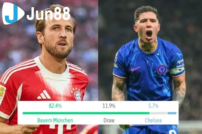 Bayern Munich được dự đoán mạnh vượt trội